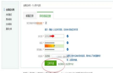 网上兵役登记和征兵报名的流程图