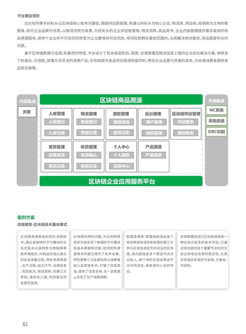 2021工业区块链案例集