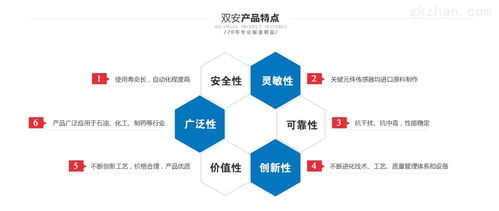 广西家用燃气报警器的安装规范和安装位置